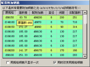 配置附加钢筋对话框